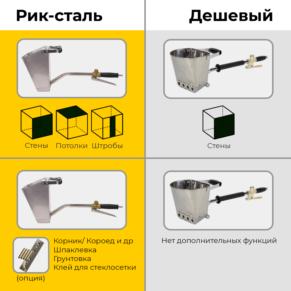 Отличия от дешевого хоппер ковша