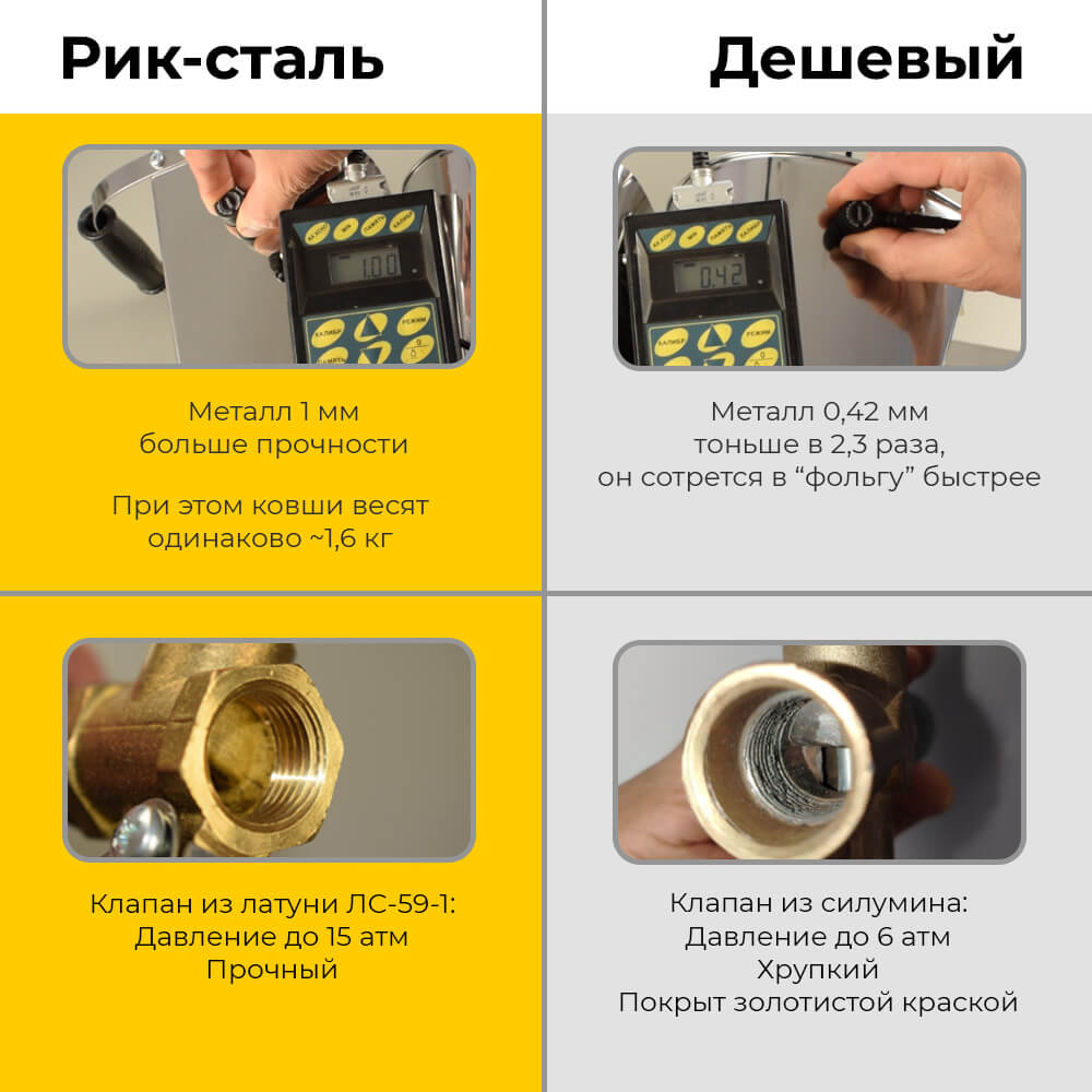 Хоппер ковш риксталь. Качество материалов
