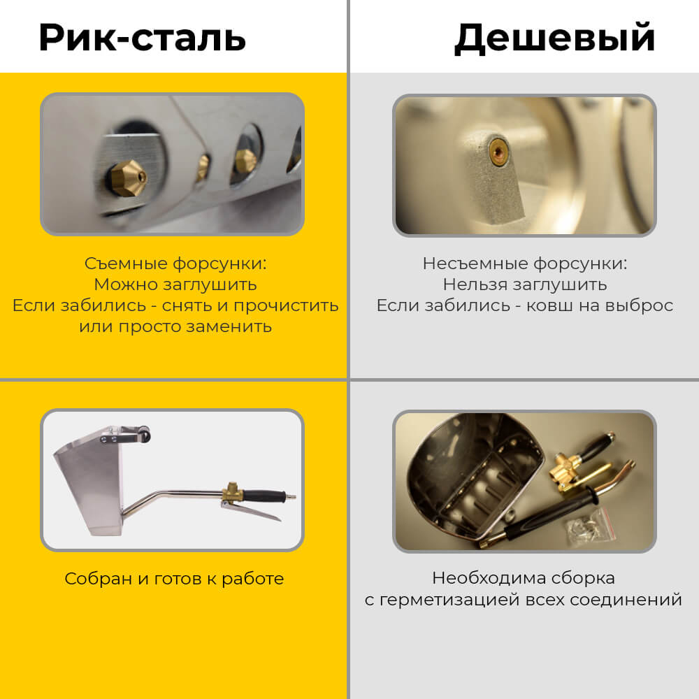 Хоппер ковш рик сталь сборка и форсунки